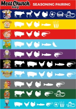 Meat Church Honey Hog HOT BBQ Rub 12oz -Barbecue Gereedschap image 1156