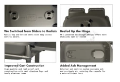 The Original PK300AF Grill&Smoker Graphite Franklin Edition 19 The Original PK300AF Grill&Smoker Graphite Franklin Edition -Barbecue Gereedschap image 17