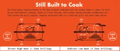 The Original PK300AF Grill&Smoker Graphite Franklin Edition 20 The Original PK300AF Grill&Smoker Graphite Franklin Edition -Barbecue Gereedschap image 18