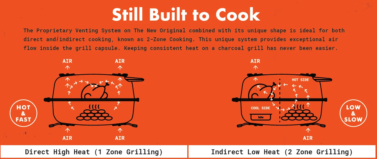 The Original PK300AF Grill&Smoker Graphite Franklin Edition 11 The Original PK300AF Grill&Smoker Graphite Franklin Edition - Afbeelding 9