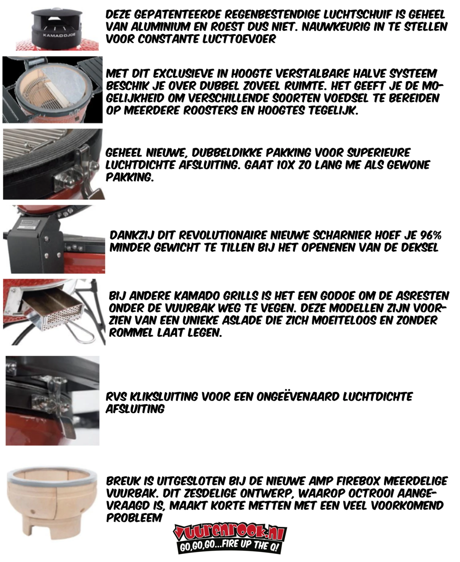 Big Green Egg ConvEGGtor / Plate Setter Small 4 Big Green Egg ConvEGGtor / Plate Setter Small - Afbeelding 2