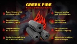 Greek Fire Briketten Tubes 3,5 Kg 9 Greek Fire Briketten Tubes 3,5 Kg -Barbecue Gereedschap image 396